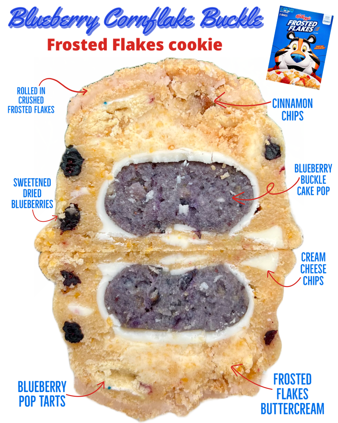 Blueberry Cornflake Buckle
