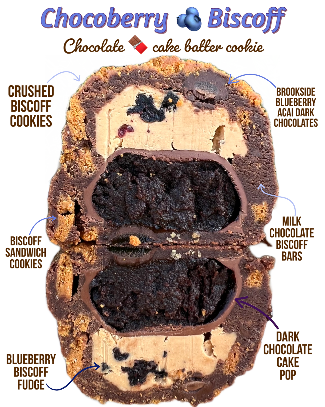 Chocoberry Biscoff