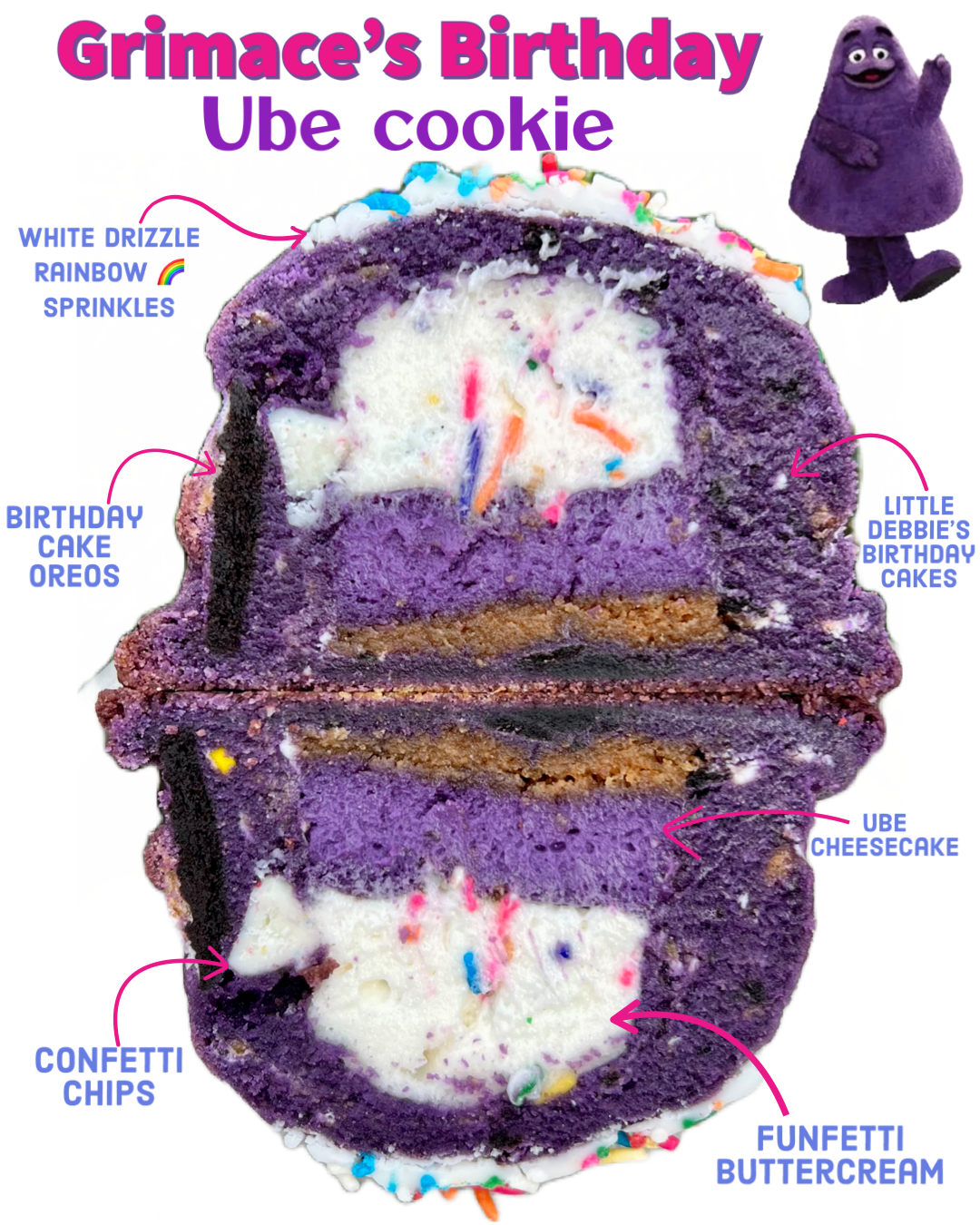 Grimace's Birthday