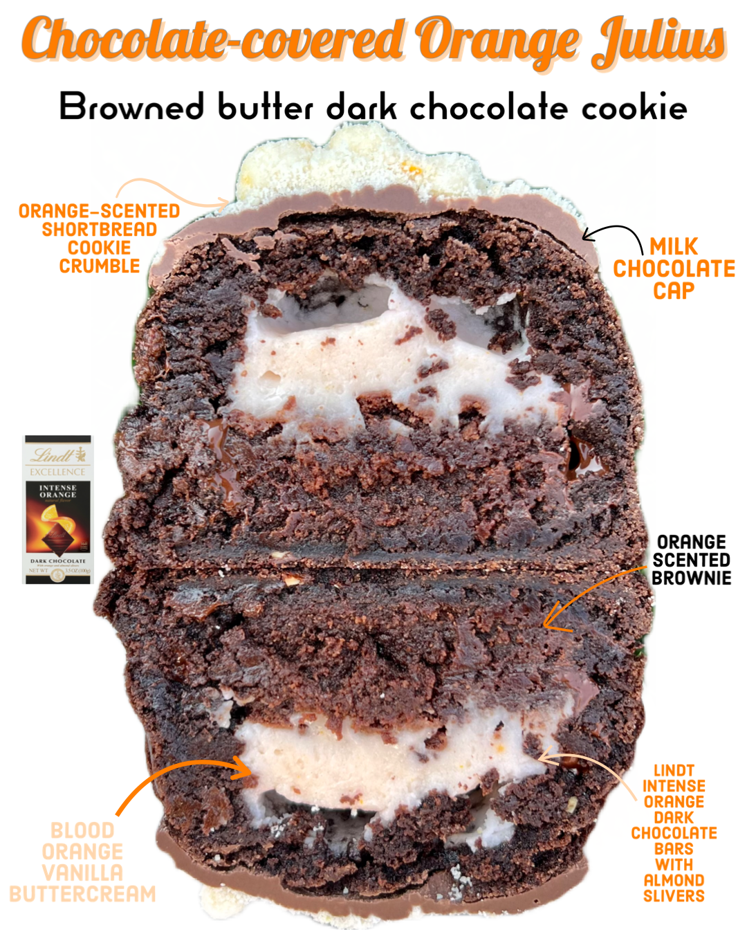 Chocolate-covered Orange Julius