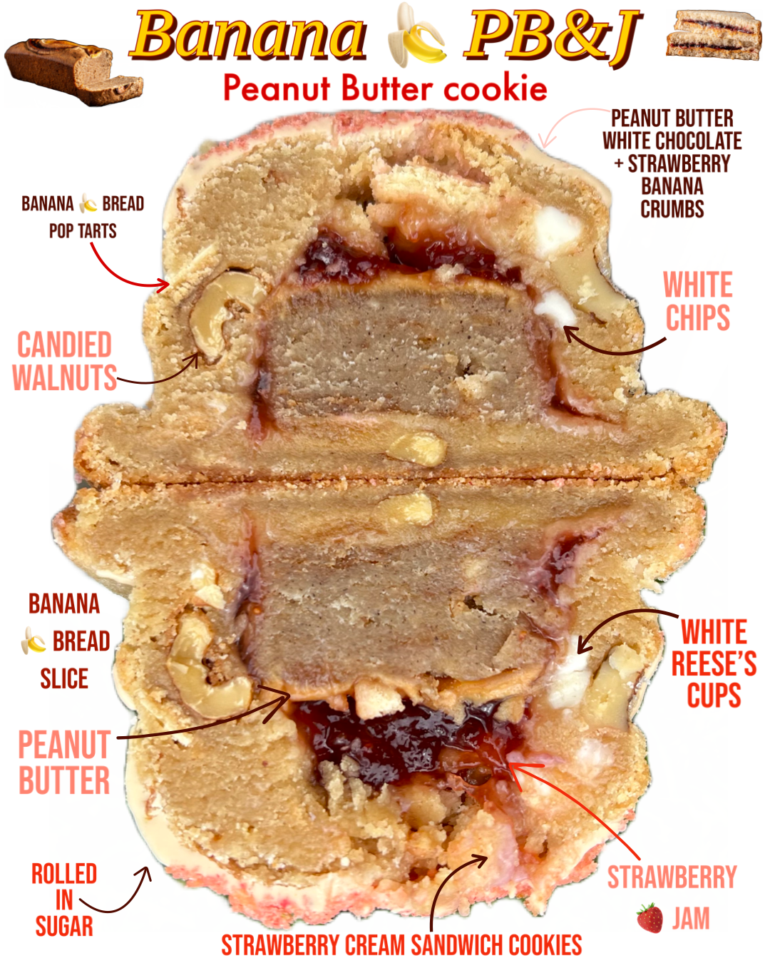 Banana 🍌 PB&J
