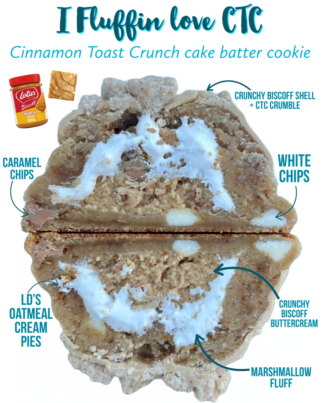 I Fluffin love CTC