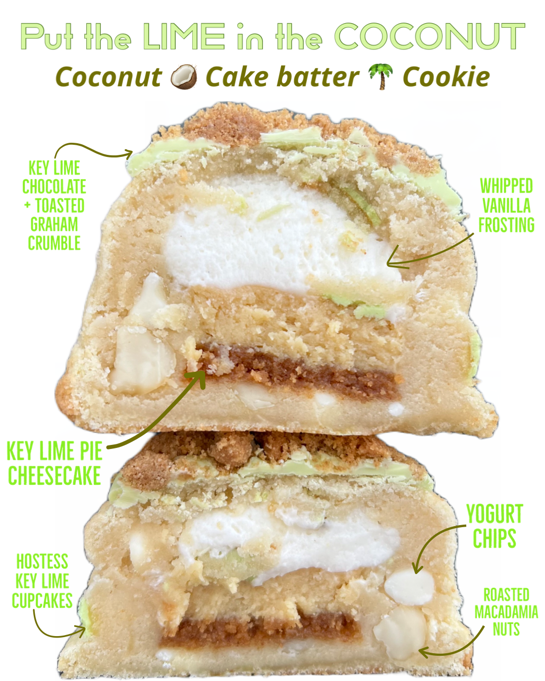 Put the LIME in the COCONUT