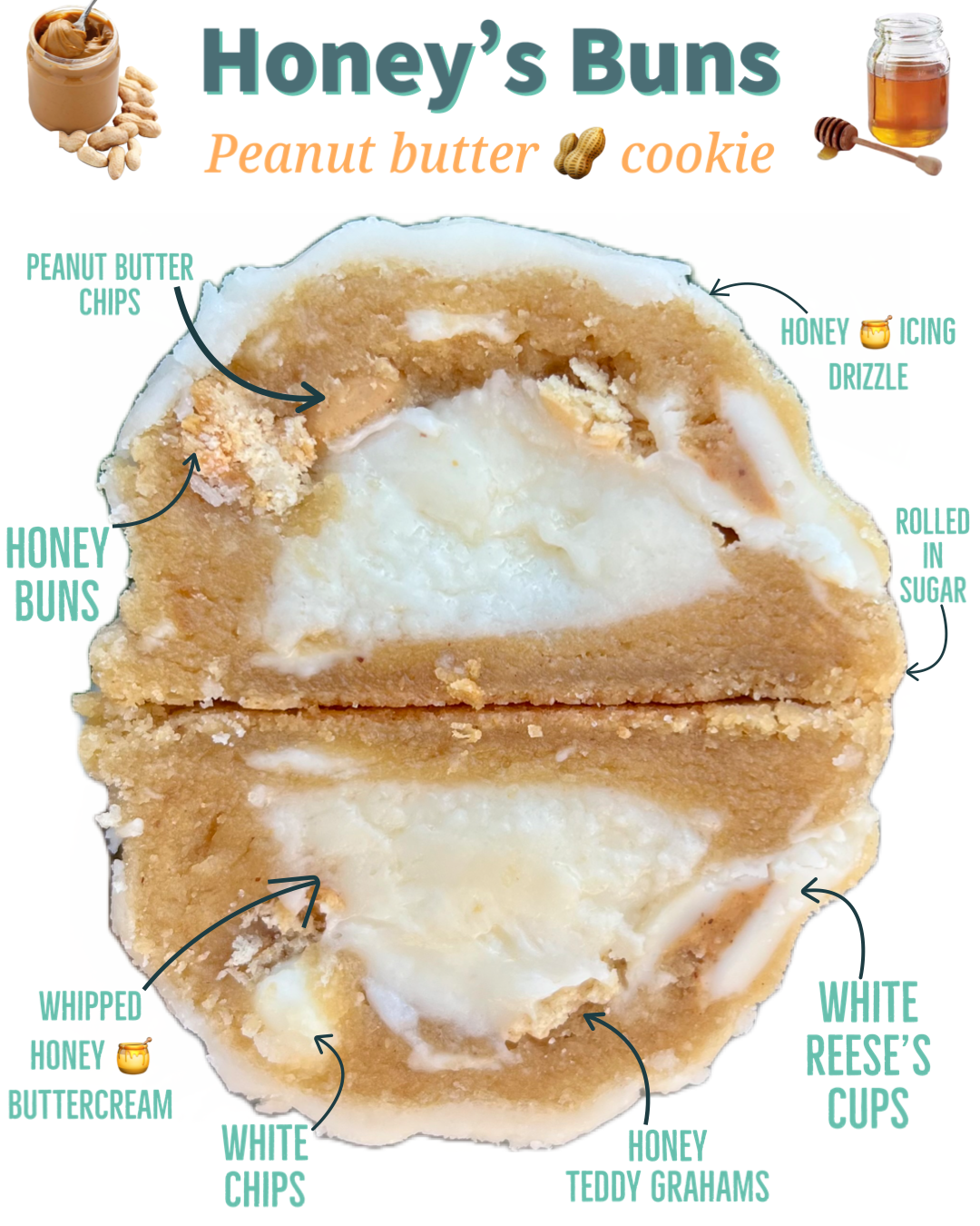 Honey’s Buns