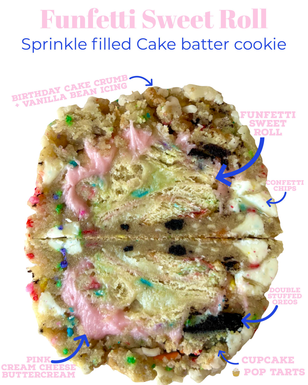 Funfetti Sweet Roll