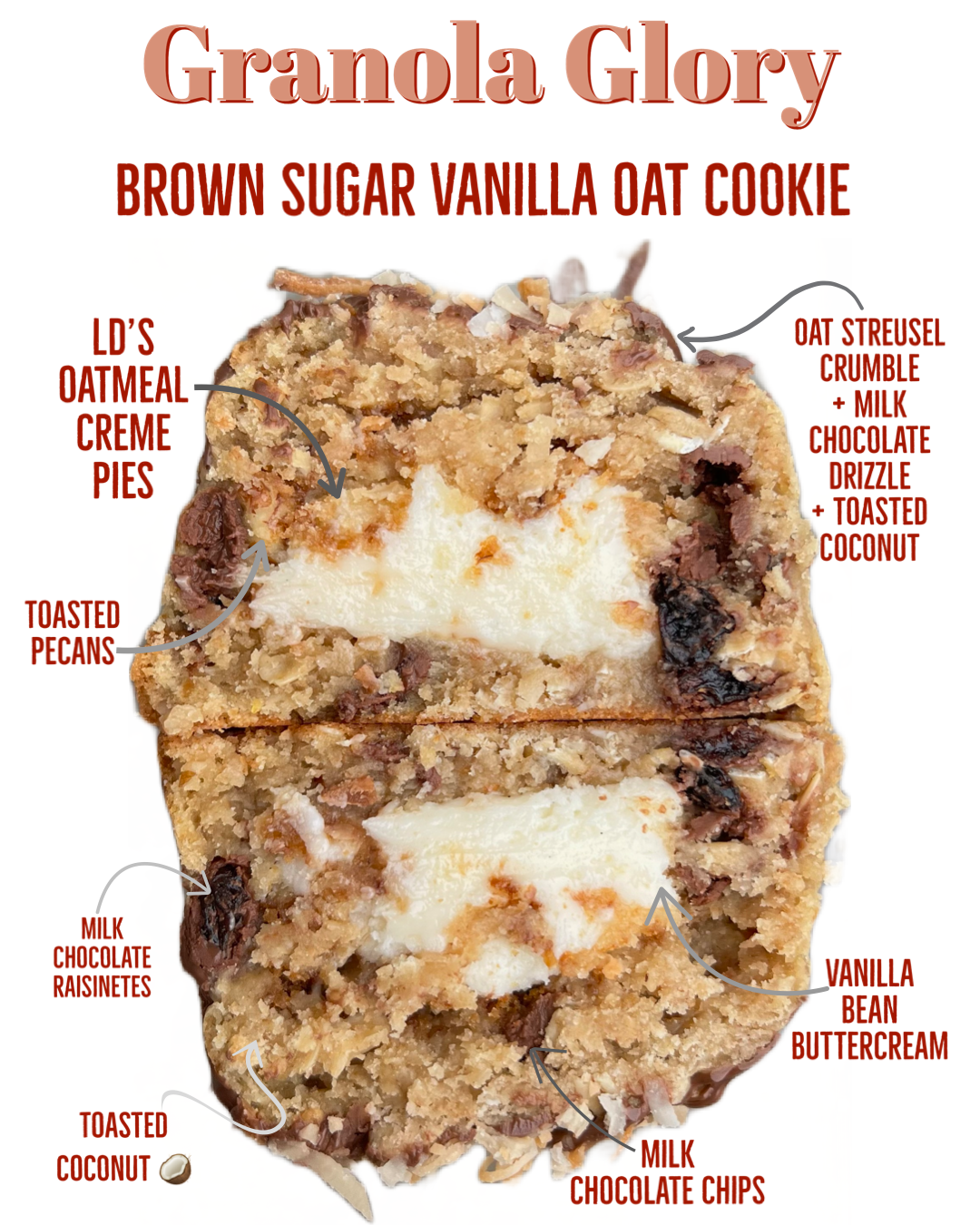 Granola Glory