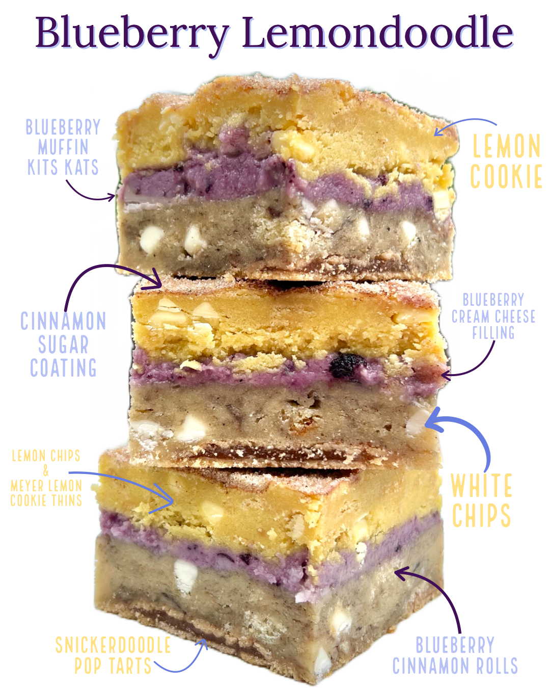 Blueberry Lemondoodle