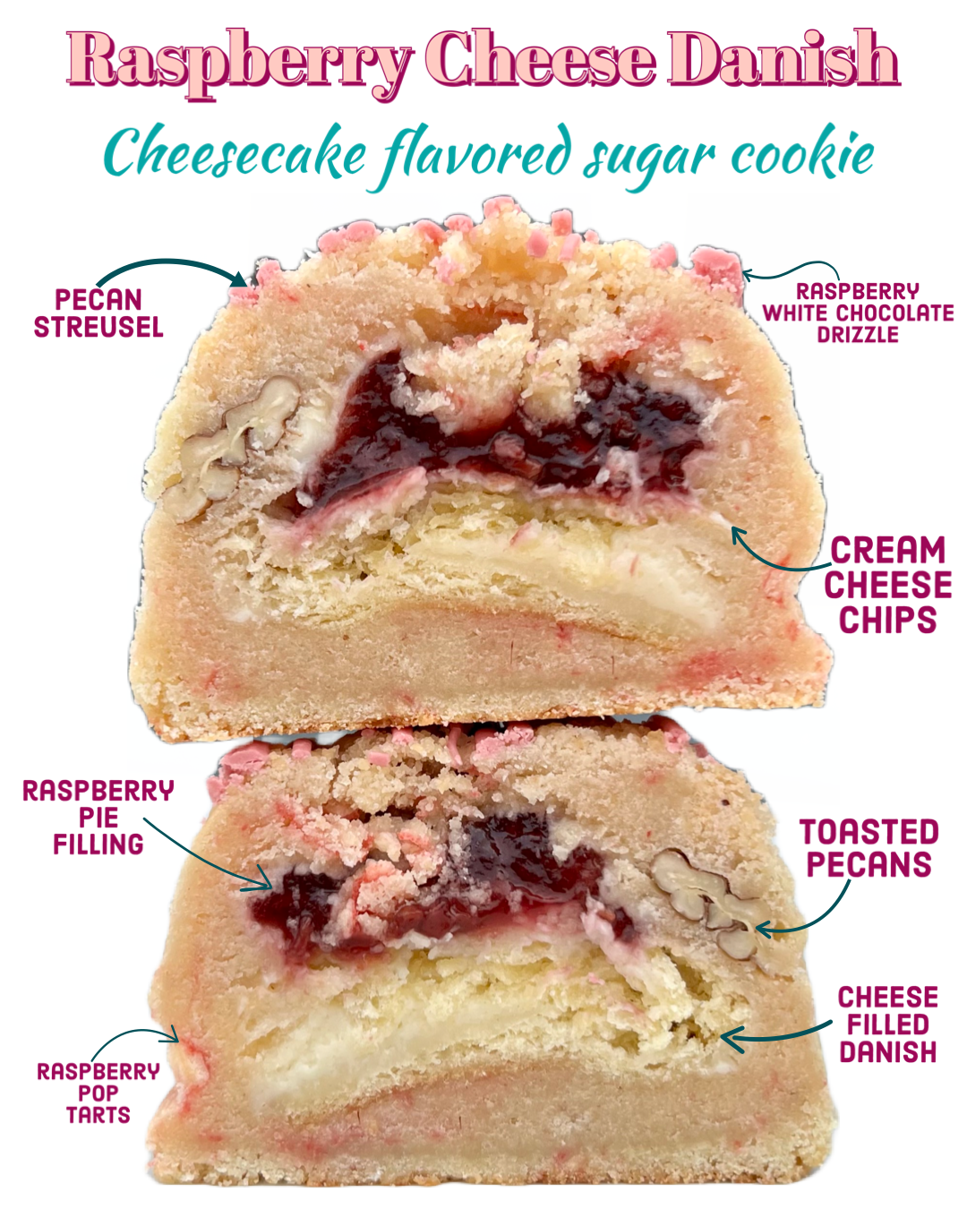 Raspberry Cheese Danish