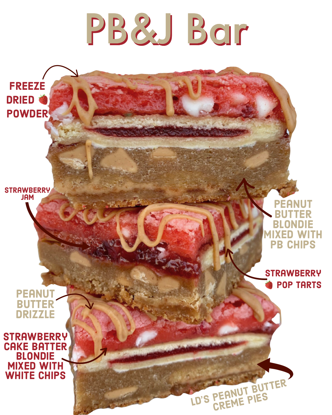 Pb&j Menu PB&J Bar | Life's A Baatch LLC