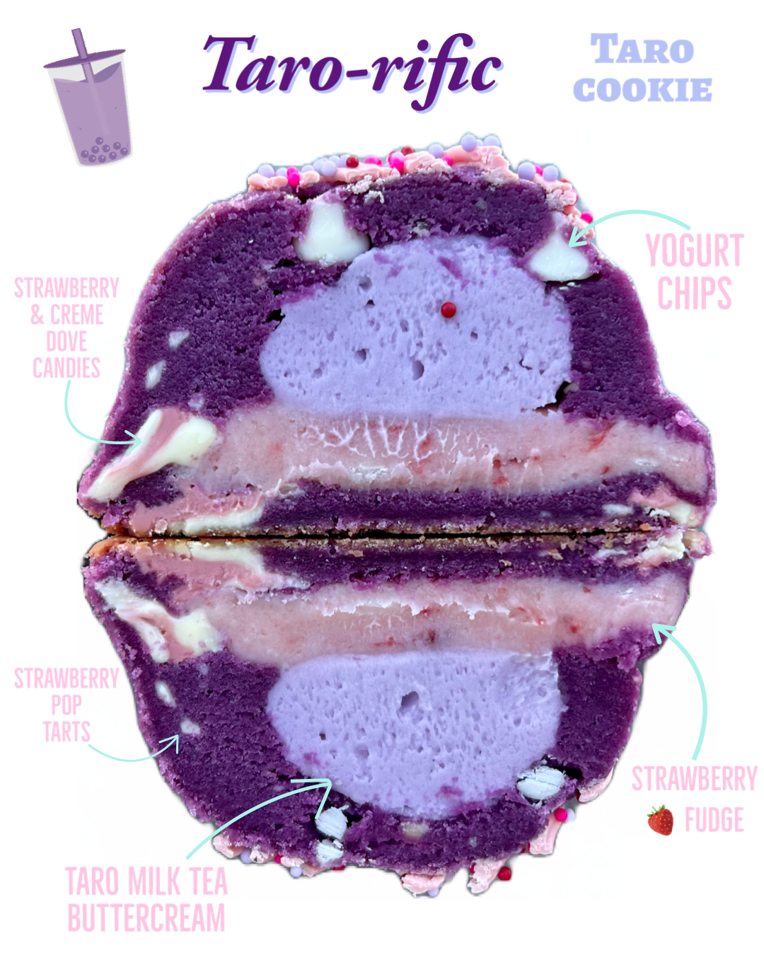 Taro-rific 🍠