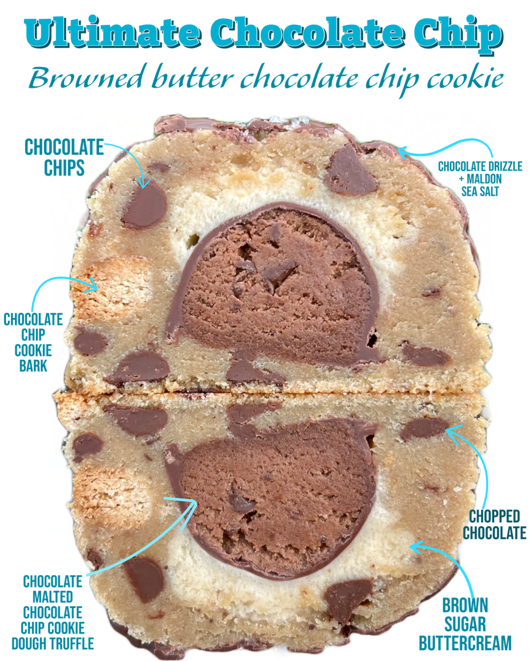 Ultimate Chocolate Chip