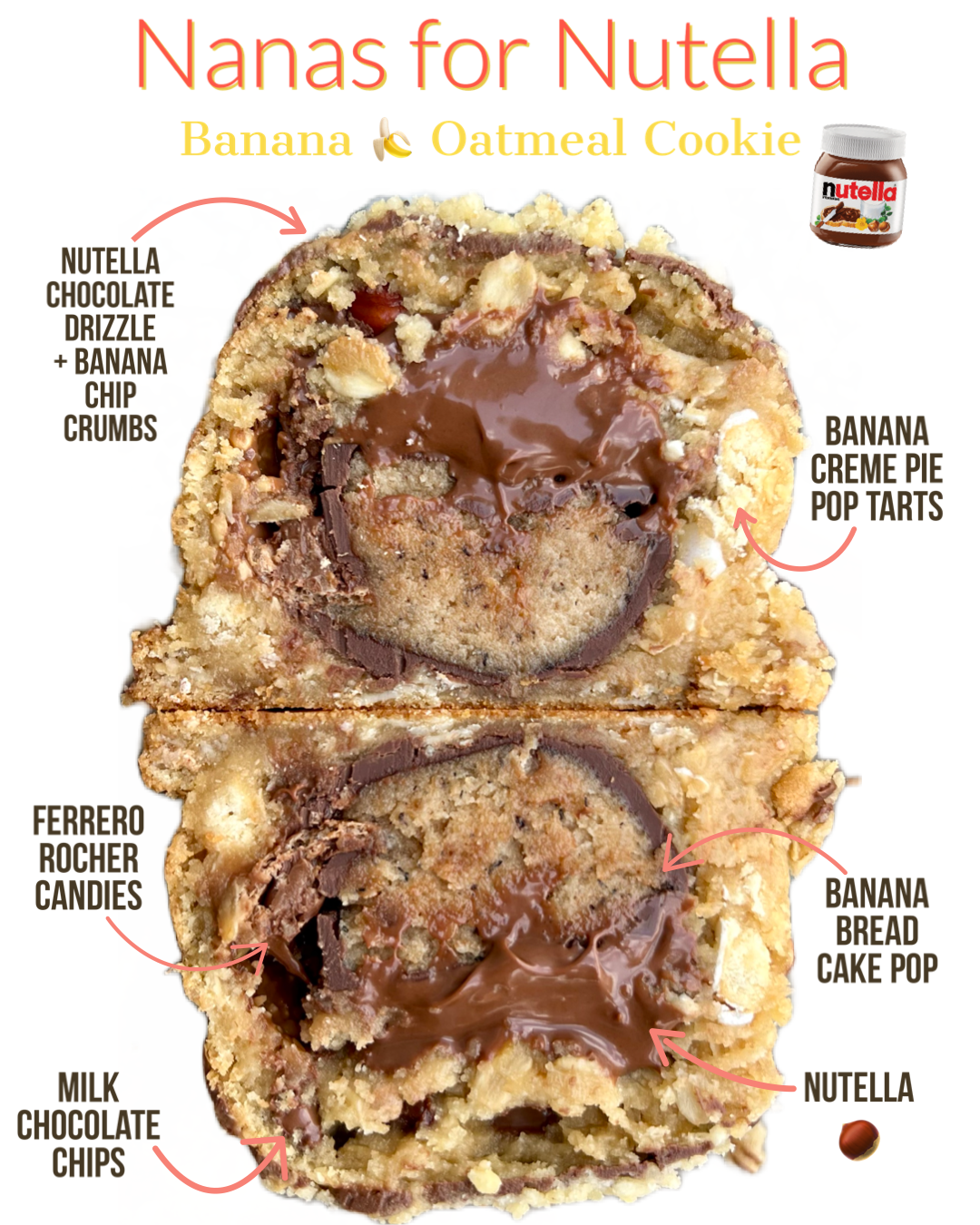 Nanas for Nutella