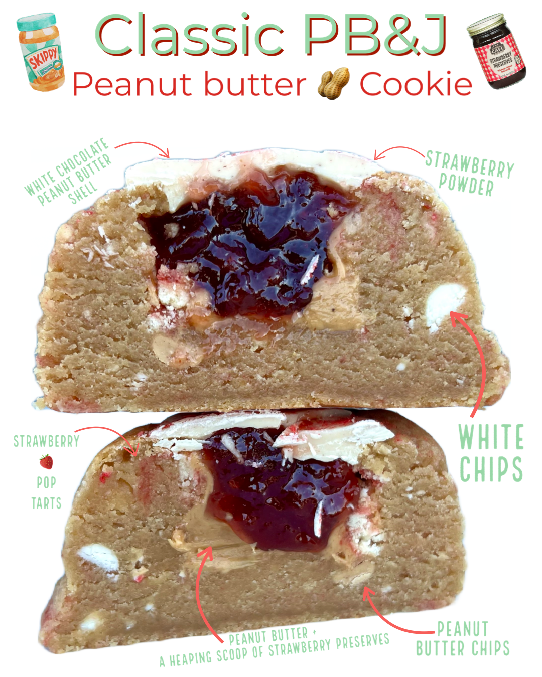 Uncrustable