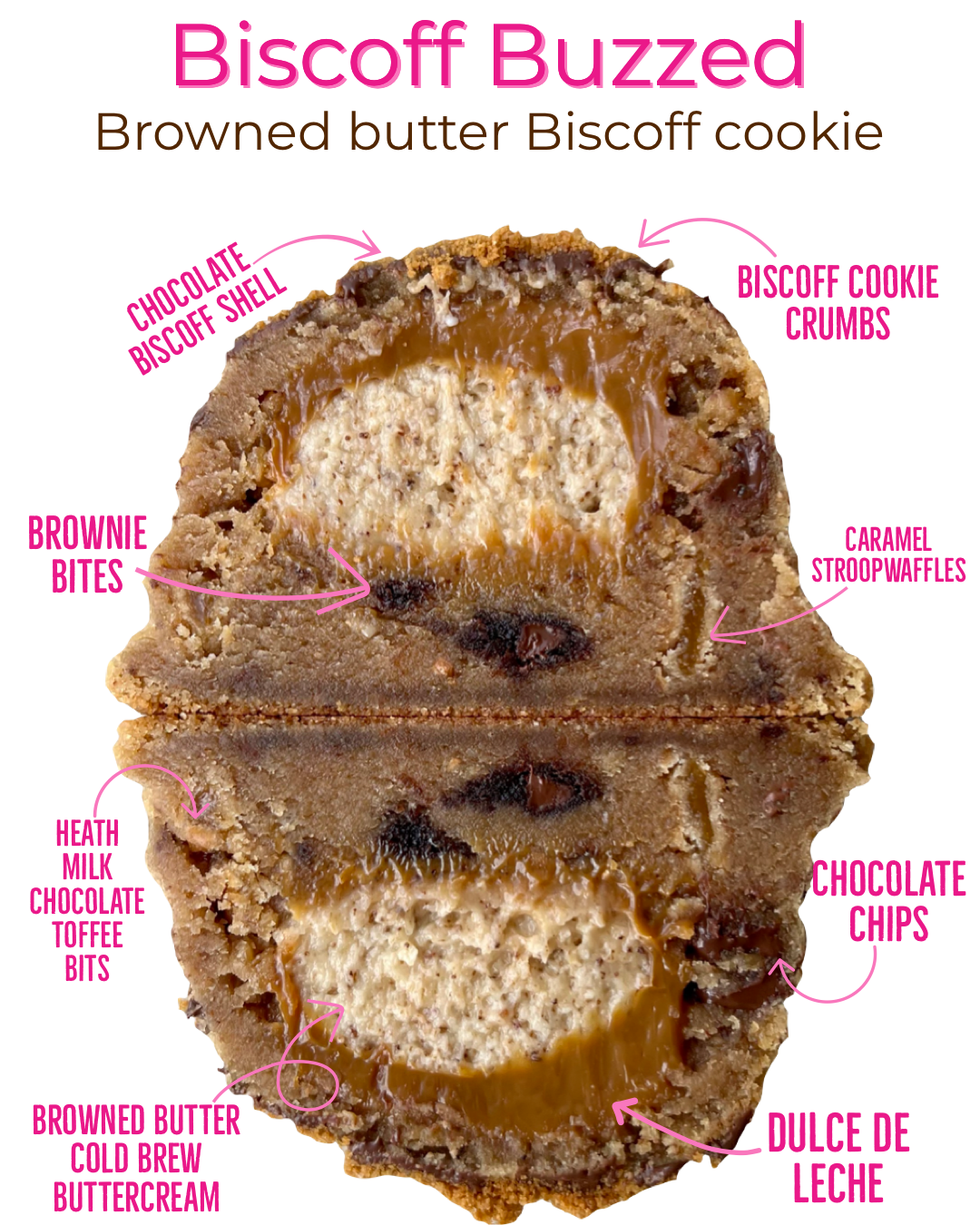 Biscoff Buzzed